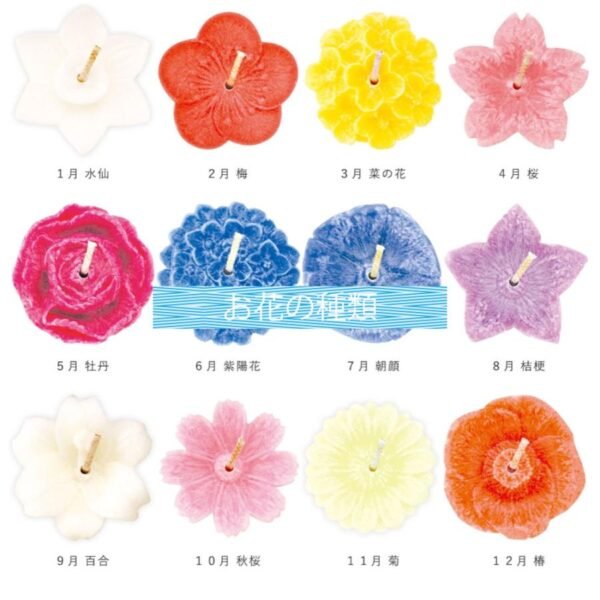 12 月份花朵造型蠟燭禮盒 (12 種造型)-每種花形蠟燭所代表的月份說明圖