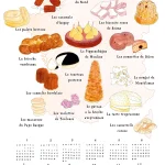 Fog Linen Work 彩繪亞麻2025年年曆-sweets map of france