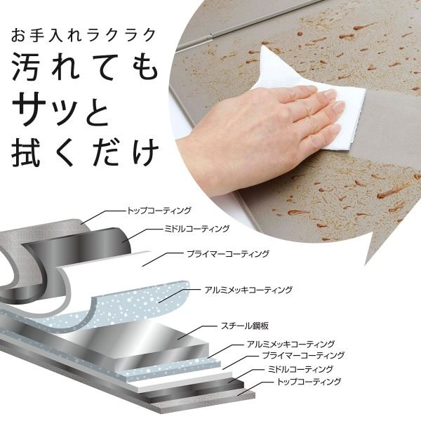 日本製 下村三截擋油板 5