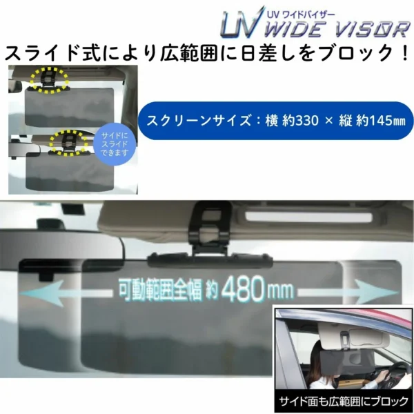 日本製 防UV紫外光汽車用遮光板特色介紹圖